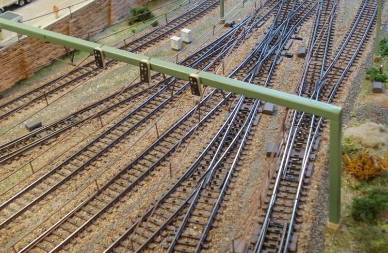 Implementeren helder Uitsluiting Rails op de modelbaan - Railhobby